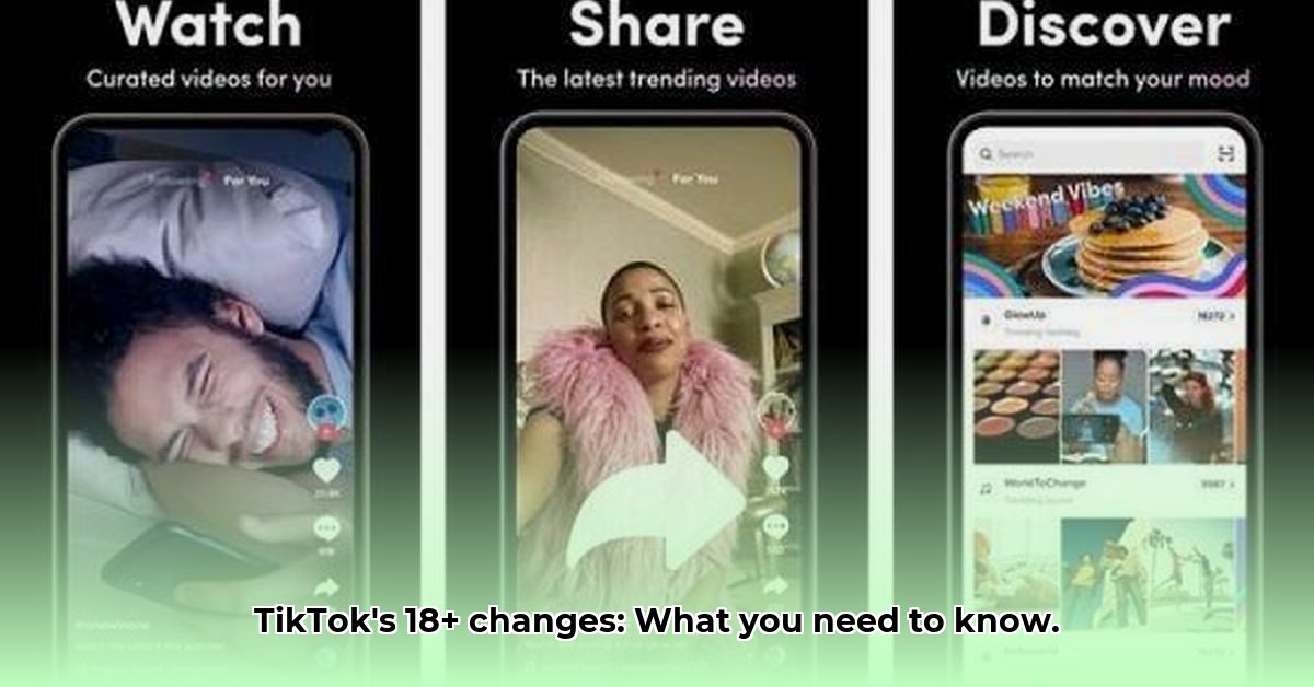 tiktok-18-2022
